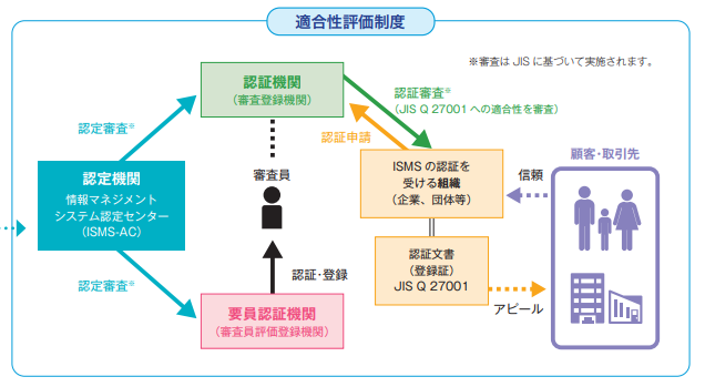 Image in a image block